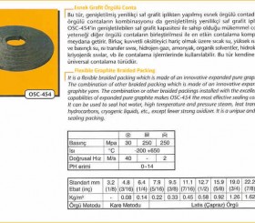 Salmastra Contası - Gland Packing
