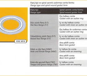 Conta - Gasket