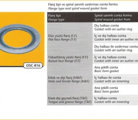 Conta - Gasket